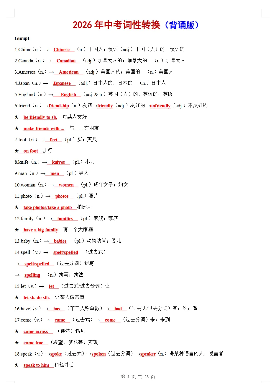 2026中考《英语高频必背单词词性转换》中考常考词性互换汇总速记(默写版+背诵版)免费下载 第6张