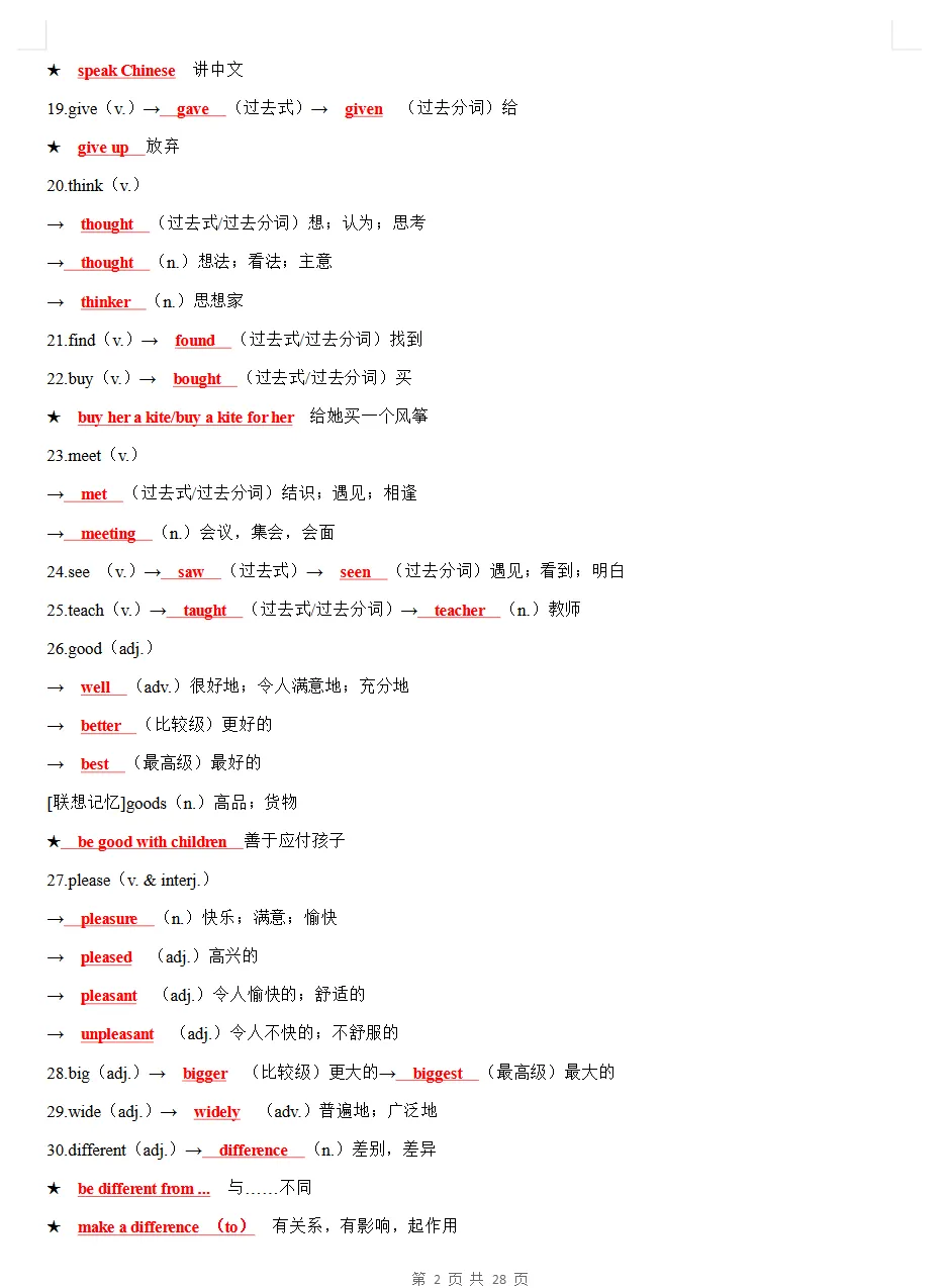 2026中考《英语高频必背单词词性转换》中考常考词性互换汇总速记(默写版+背诵版)免费下载 第7张