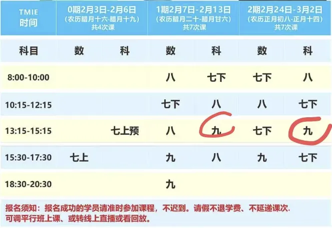 最后一届老版教材的中考冲刺课 第1张