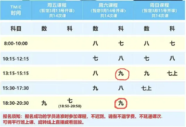 最后一届老版教材的中考冲刺课 第2张