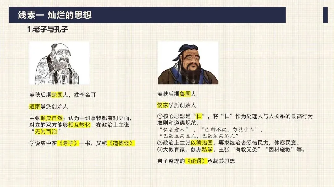 中考历史二轮专题复习课件 专题03 中华传统文化 文末下载 第5张 中考历史二轮专题复习课件 专题03 中华传统文化 文末下载 第5张