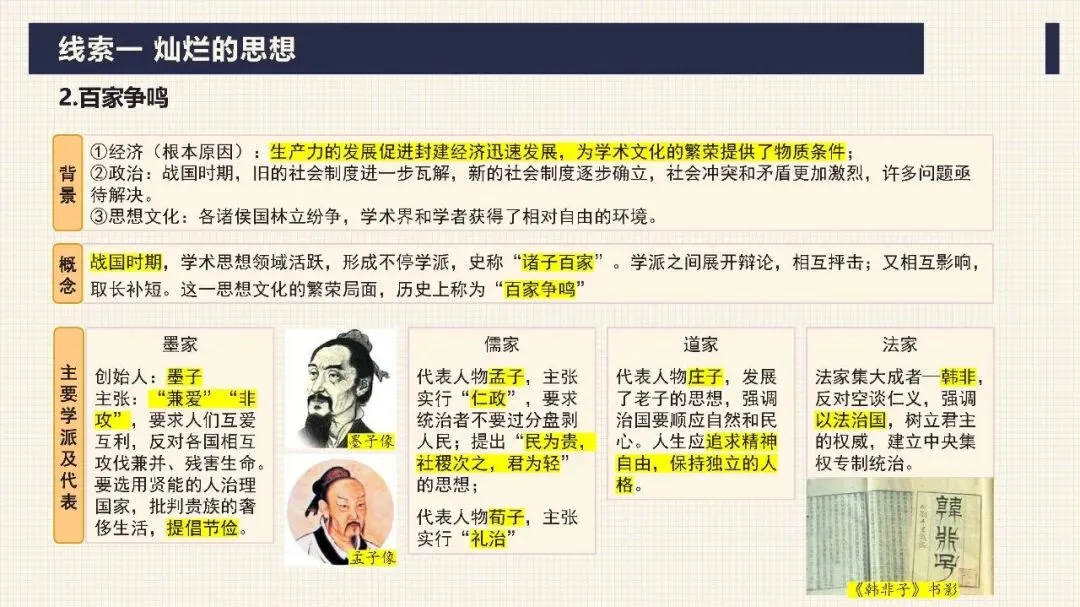中考历史二轮专题复习课件 专题03 中华传统文化 文末下载 第6张 中考历史二轮专题复习课件 专题03 中华传统文化 文末下载 第6张