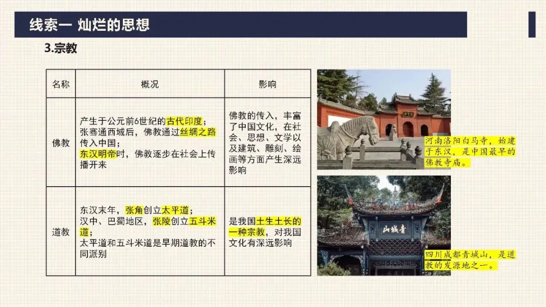 中考历史二轮专题复习课件 专题03 中华传统文化 文末下载 第7张 中考历史二轮专题复习课件 专题03 中华传统文化 文末下载 第7张