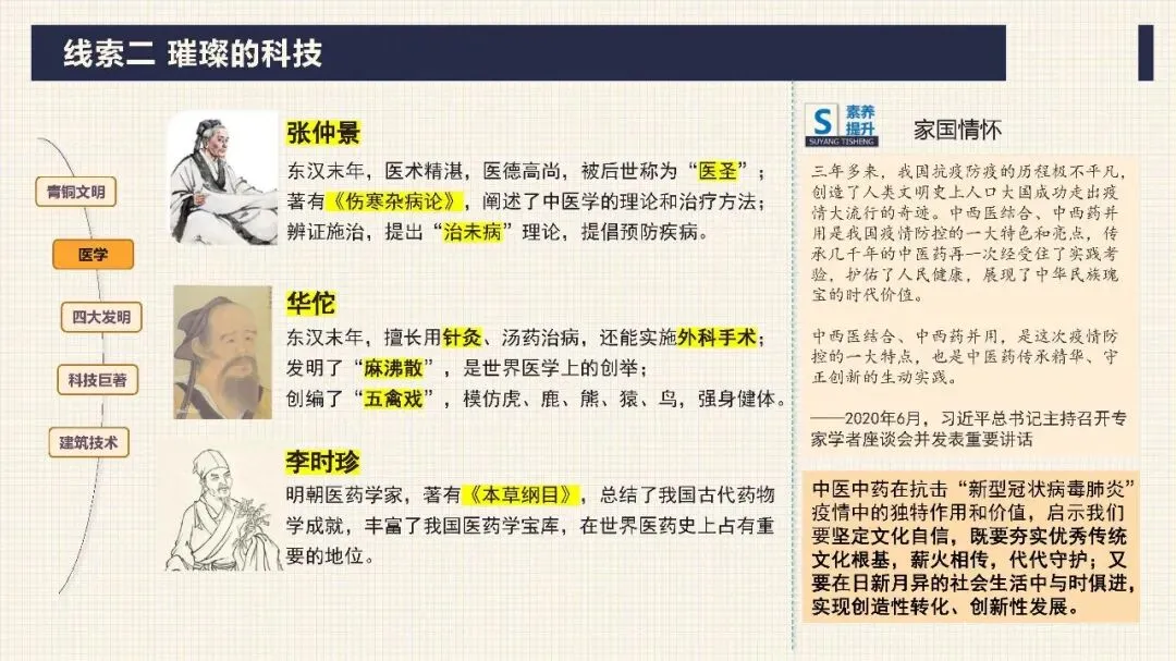 中考历史二轮专题复习课件 专题03 中华传统文化 文末下载 第16张 中考历史二轮专题复习课件 专题03 中华传统文化 文末下载 第16张
