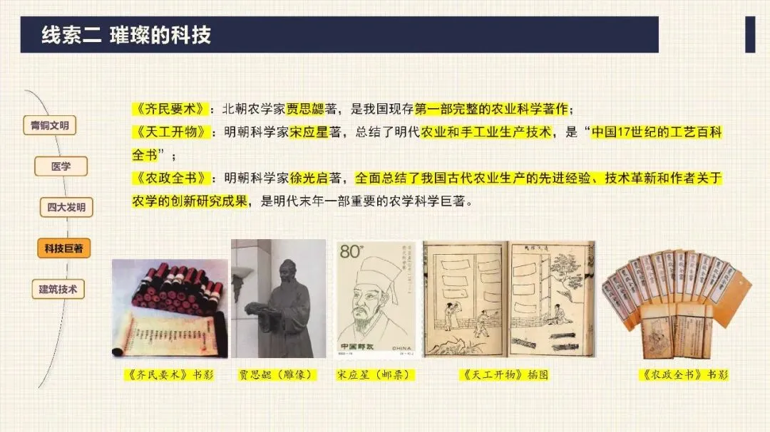 中考历史二轮专题复习课件 专题03 中华传统文化 文末下载 第19张 中考历史二轮专题复习课件 专题03 中华传统文化 文末下载 第19张