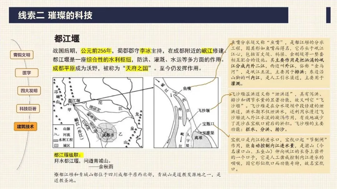 中考历史二轮专题复习课件 专题03 中华传统文化 文末下载 第20张 中考历史二轮专题复习课件 专题03 中华传统文化 文末下载 第20张