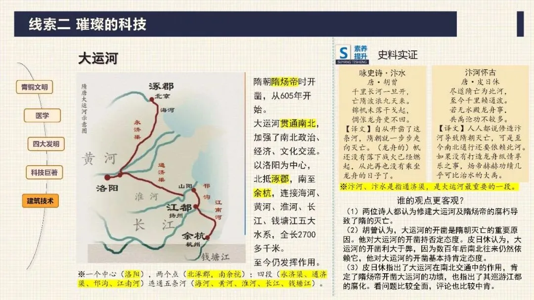 中考历史二轮专题复习课件 专题03 中华传统文化 文末下载 第21张 中考历史二轮专题复习课件 专题03 中华传统文化 文末下载 第21张