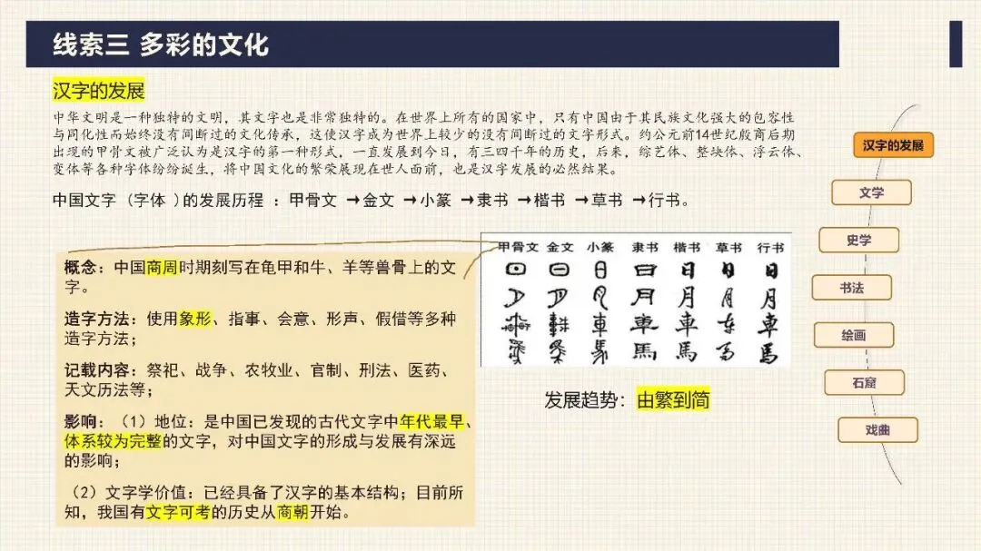 中考历史二轮专题复习课件 专题03 中华传统文化 文末下载 第31张 中考历史二轮专题复习课件 专题03 中华传统文化 文末下载 第31张