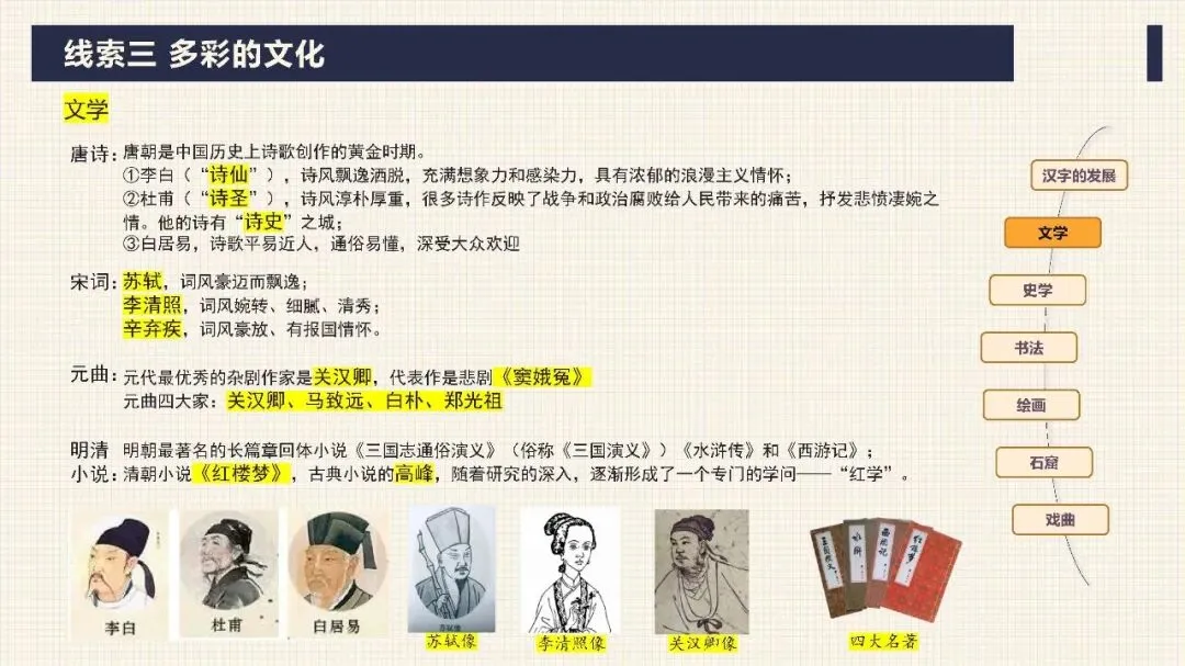 中考历史二轮专题复习课件 专题03 中华传统文化 文末下载 第32张 中考历史二轮专题复习课件 专题03 中华传统文化 文末下载 第32张