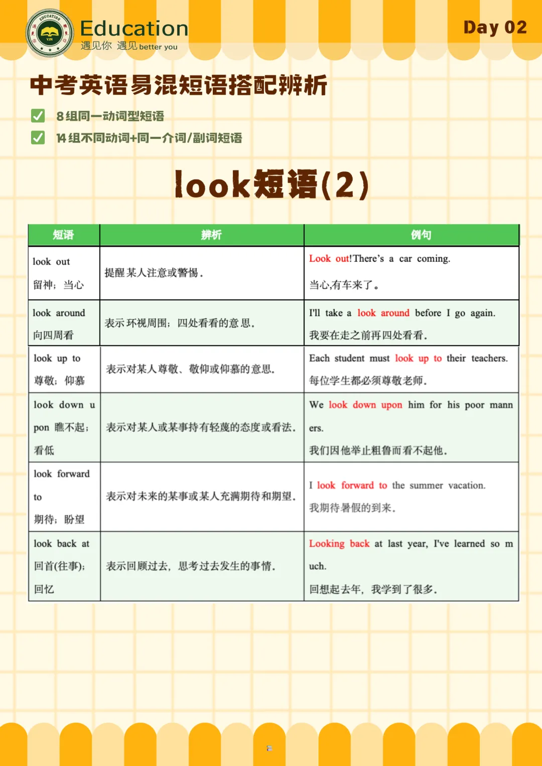中考易混短语辨析系列:LOOK与COME 第6张