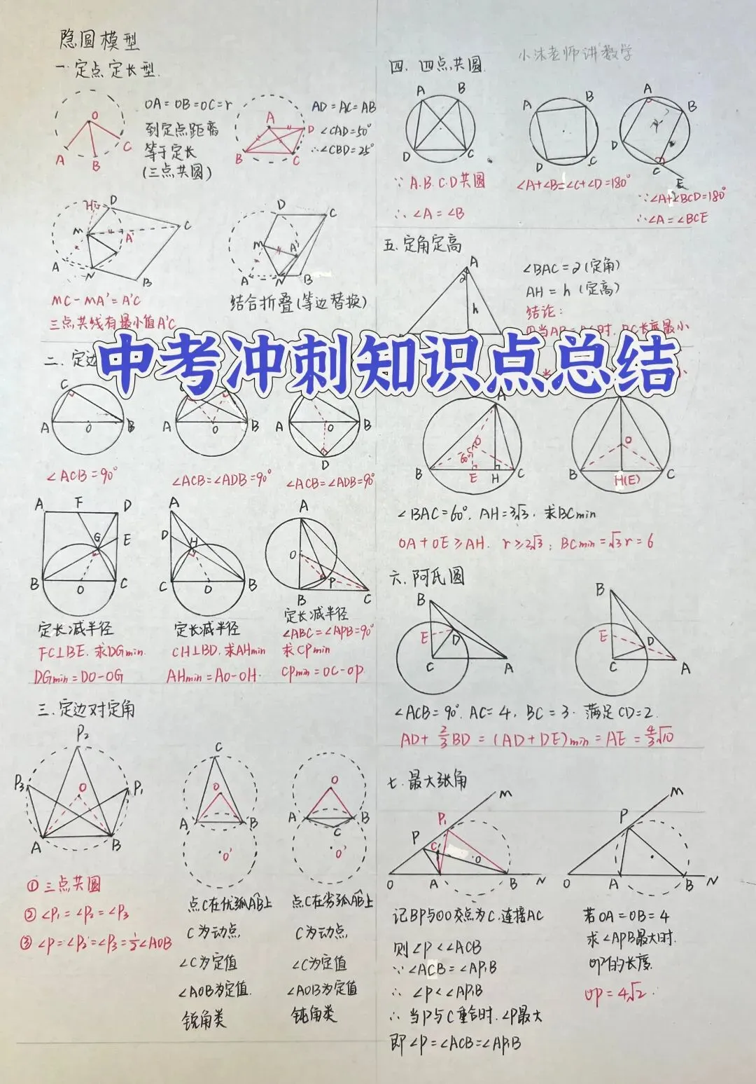 中考冲刺:圆专题 七大模型、八大定理提分版 第1张