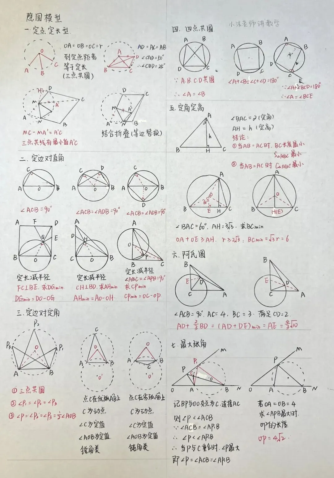 中考冲刺:圆专题 七大模型、八大定理提分版 第2张