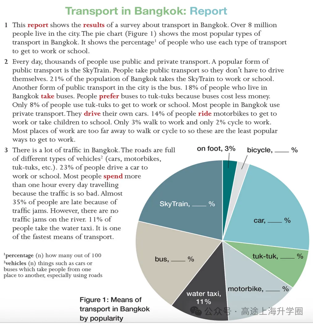 上海中考英语想逆袭?UNLOCK原版助你分数、能力双丰收! 第9张 上海中考英语想逆袭?UNLOCK原版助你分数、能力双丰收! 第9张