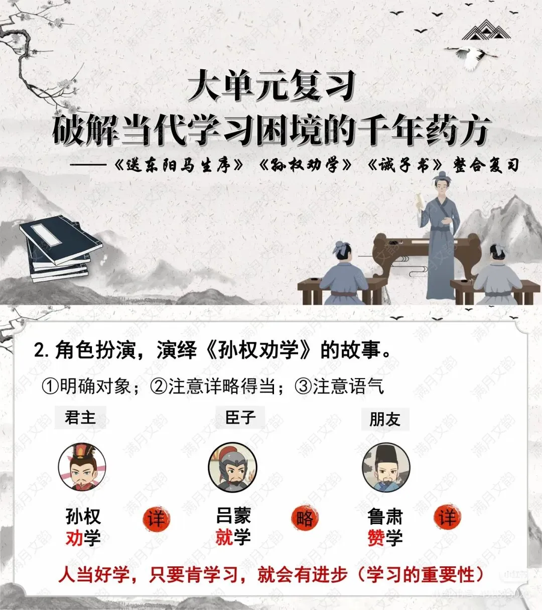 中考古诗文整合复习︳劝学、劝谏类文言文《送东阳马生序》《孙权劝学》《诫子书》 第1张