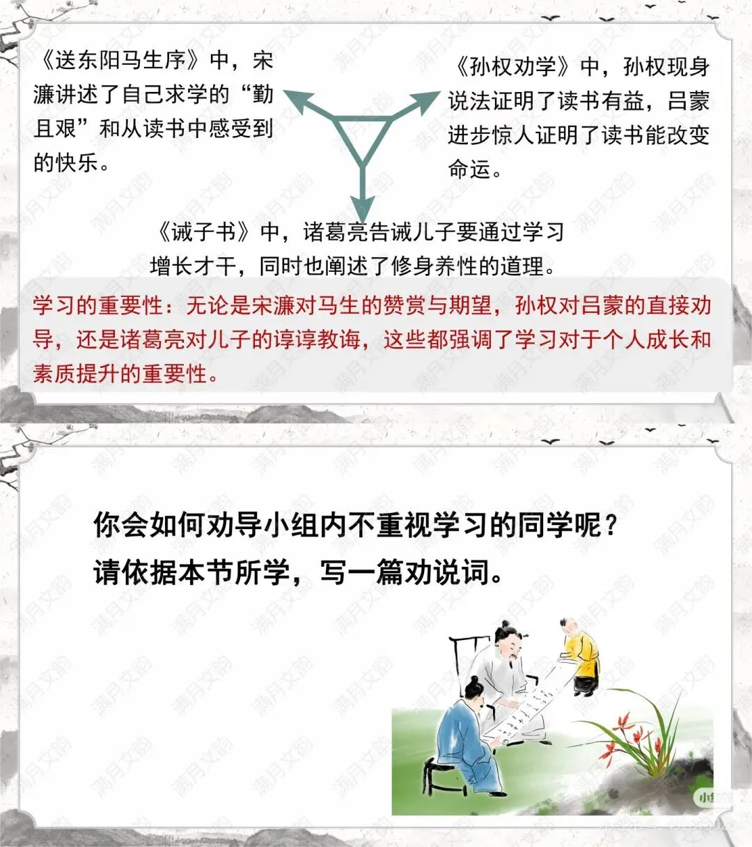 中考古诗文整合复习︳劝学、劝谏类文言文《送东阳马生序》《孙权劝学》《诫子书》 第10张