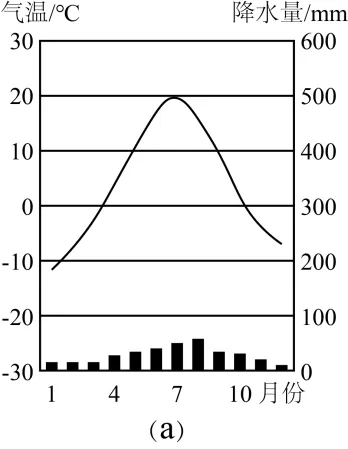 2025年广东省中考地理试题与参考答案 第18张