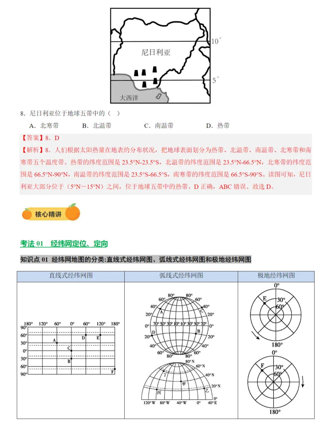 2026版初中地理《中考要点·读图、识图、用图》核心精讲+题型突破+真题研析(含课件) 第5张