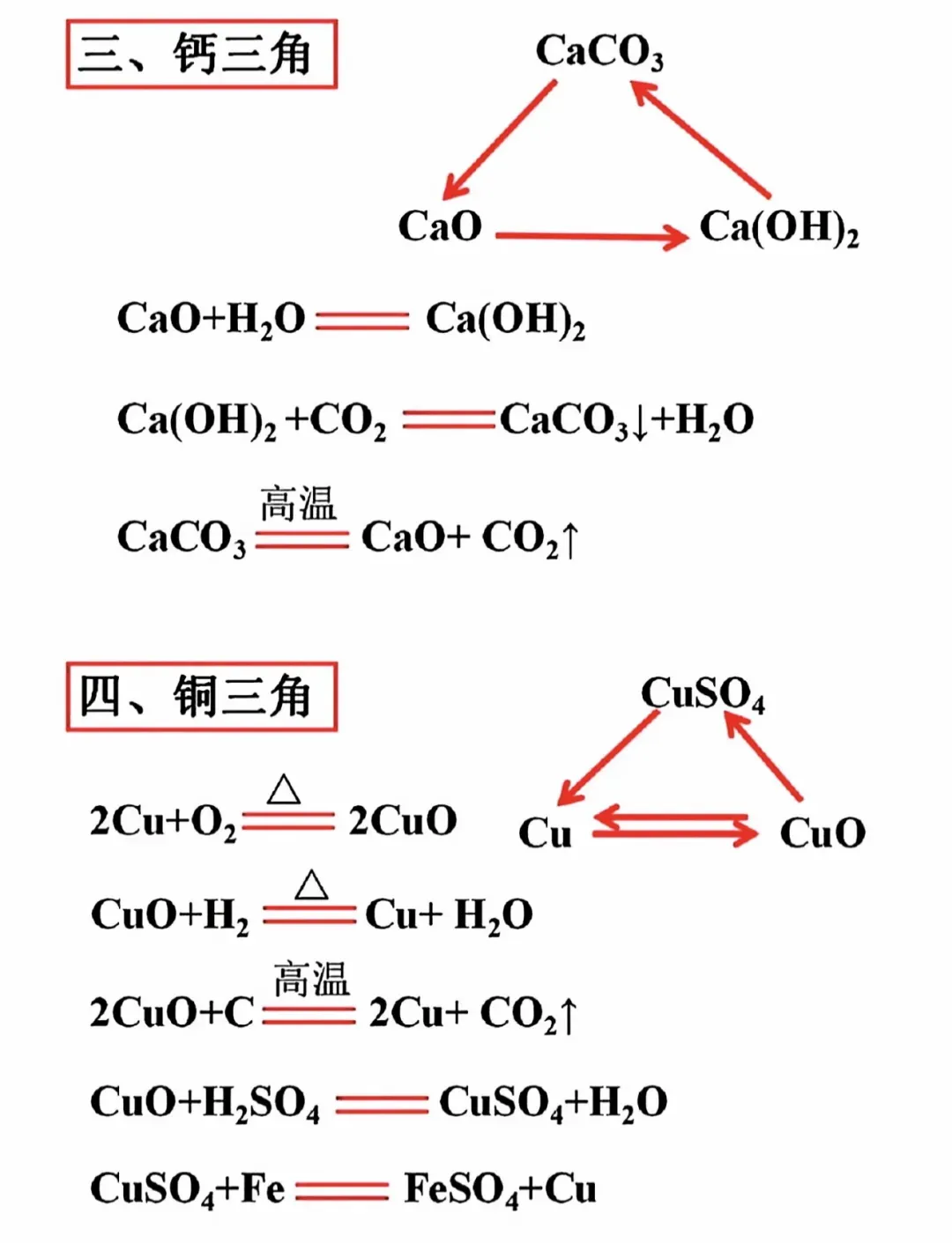 中考化学常考的9个＂三角”转化关系,推断题必备 第2张