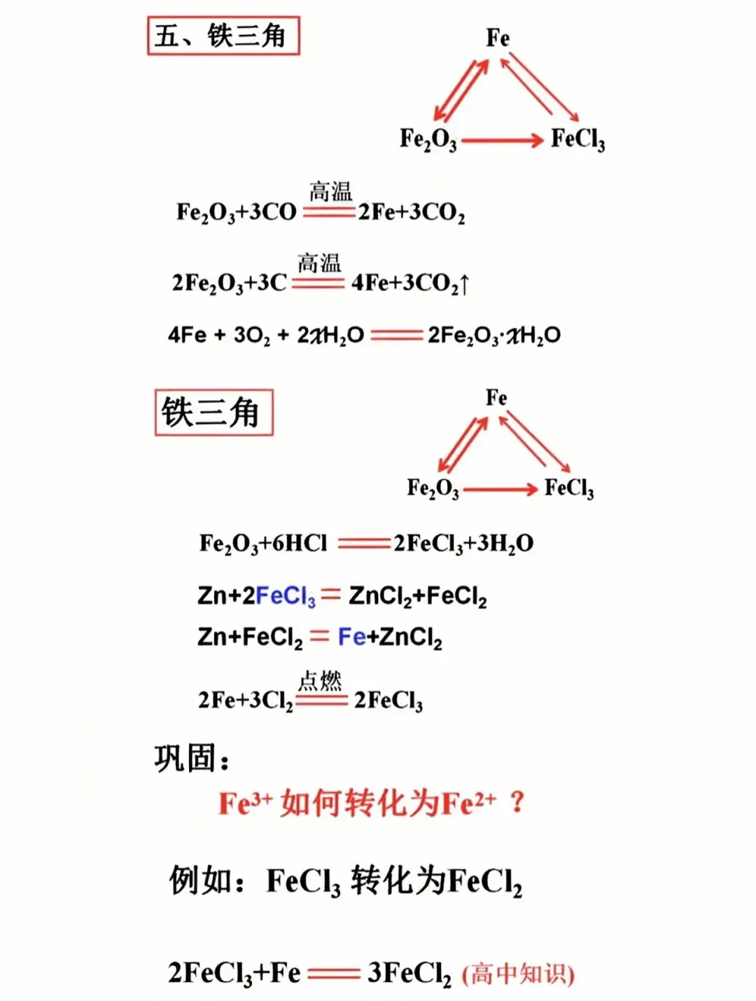 中考化学常考的9个＂三角”转化关系,推断题必备 第3张