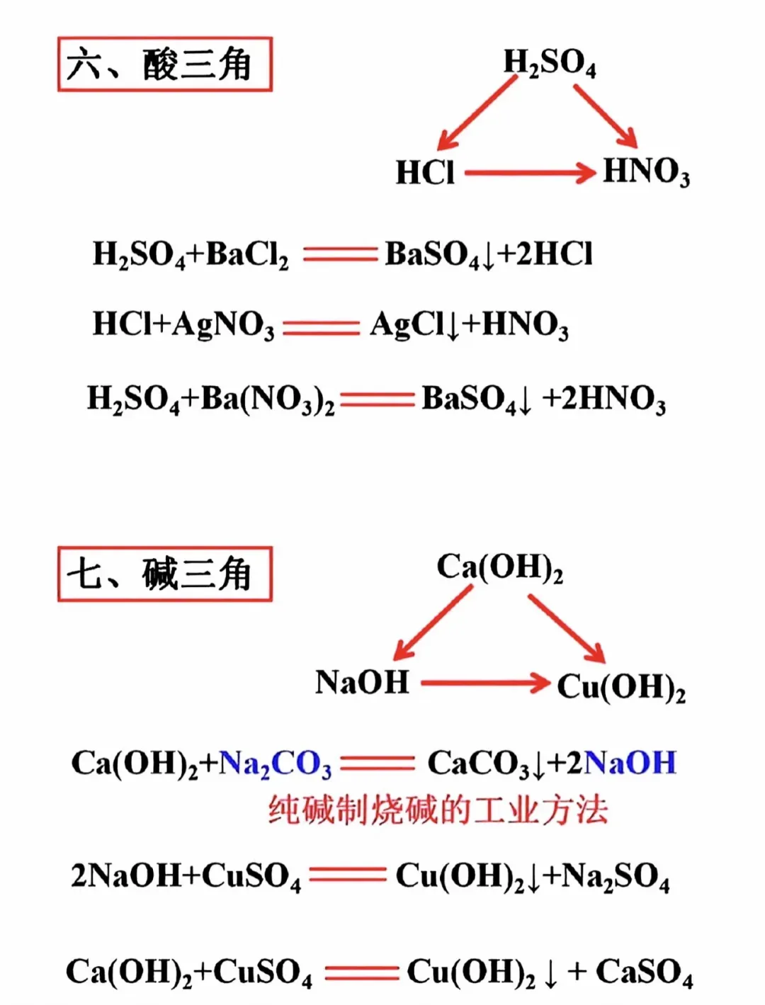 中考化学常考的9个＂三角”转化关系,推断题必备 第4张