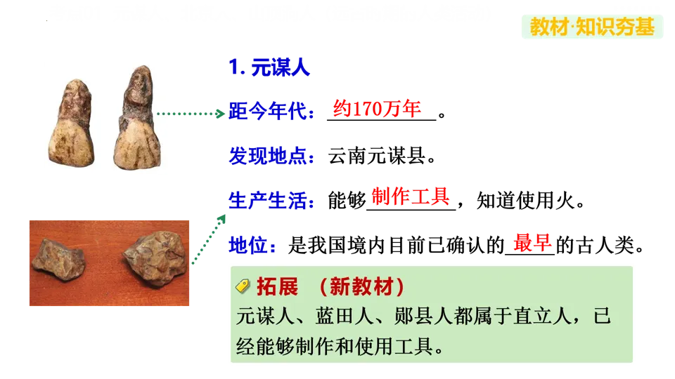 【中考复习】|专题01:史前时期:中国境内早期人类与文明的起源 第12张