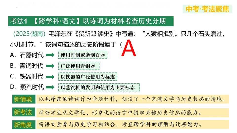 【中考复习】|专题01:史前时期:中国境内早期人类与文明的起源 第15张