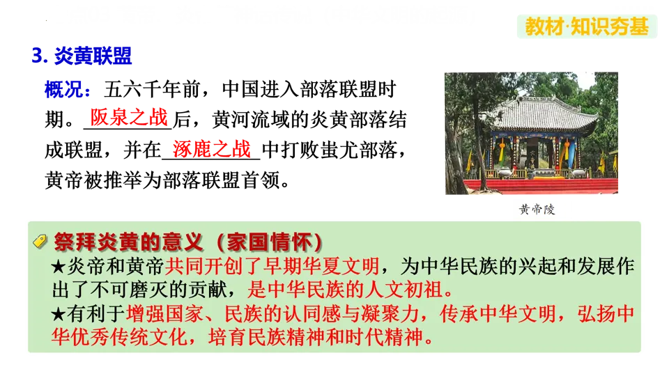 【中考复习】|专题01:史前时期:中国境内早期人类与文明的起源 第23张