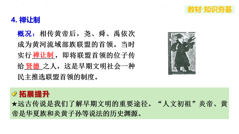 【中考复习】|专题01:史前时期:中国境内早期人类与文明的起源 第24张