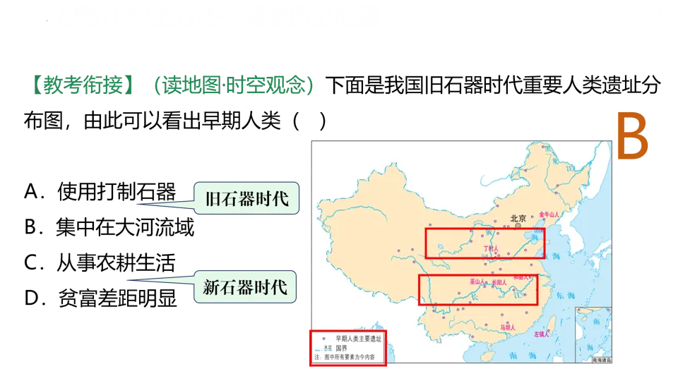 【中考复习】|专题01:史前时期:中国境内早期人类与文明的起源 第28张