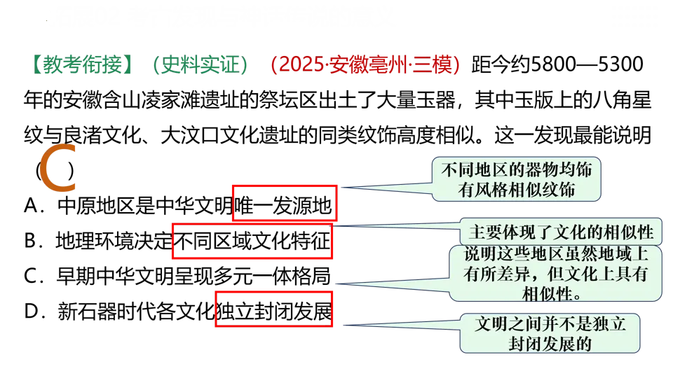 【中考复习】|专题01:史前时期:中国境内早期人类与文明的起源 第30张