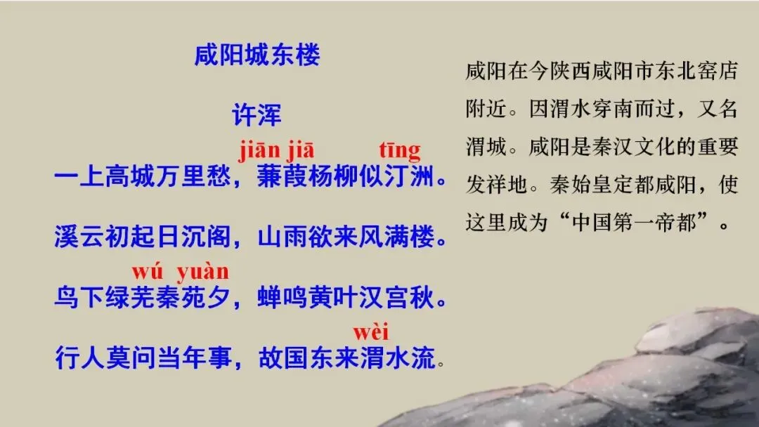 (最新中考总复习)2026中考语文古诗词阅读专题专项复习-诗歌整合复习2:怀古咏史诗类(课件) 第20张 (最新中考总复习)2026中考语文古诗词阅读专题专项复习-诗歌整合复习2:怀古咏史诗类(课件) 第20张