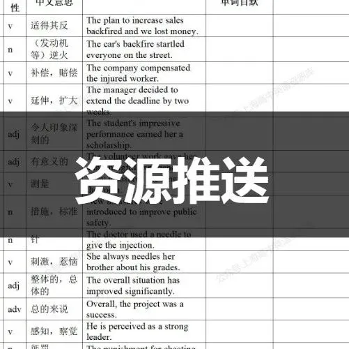 【中考】2025-2026学年浦东新区第一学期九年级质量调研(26.1初三一模) 第72张