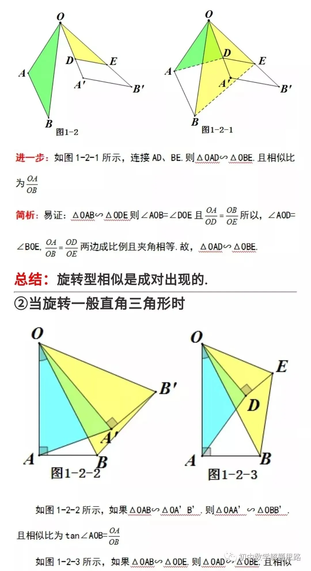 “旋转”在中考数学压轴题中的应用归纳 第2张 “旋转”在中考数学压轴题中的应用归纳 第2张
