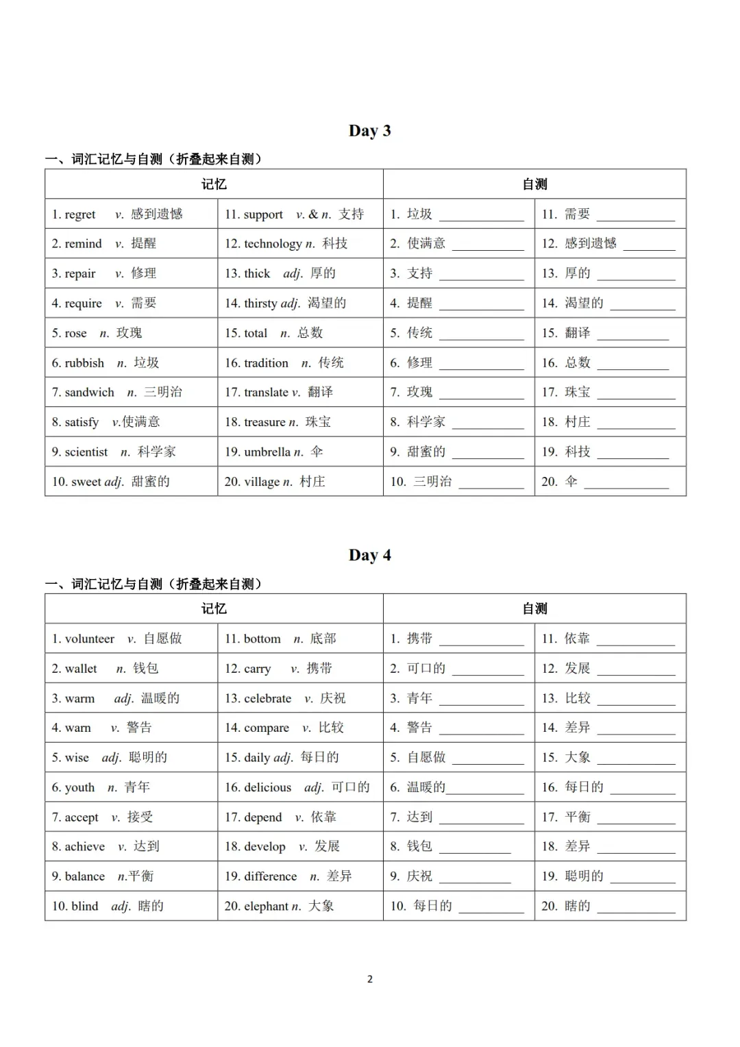 《中考英语高频词汇500个24天记背+默写小纸条》,可免费下载 第3张