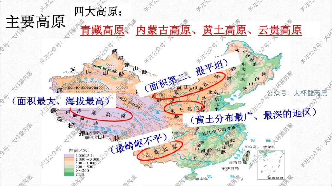2026中考复习 | 浙江人文地理 第三章:认识中国 第二节中国自然环境和人文环境1(中国的地形、气候) 第5张