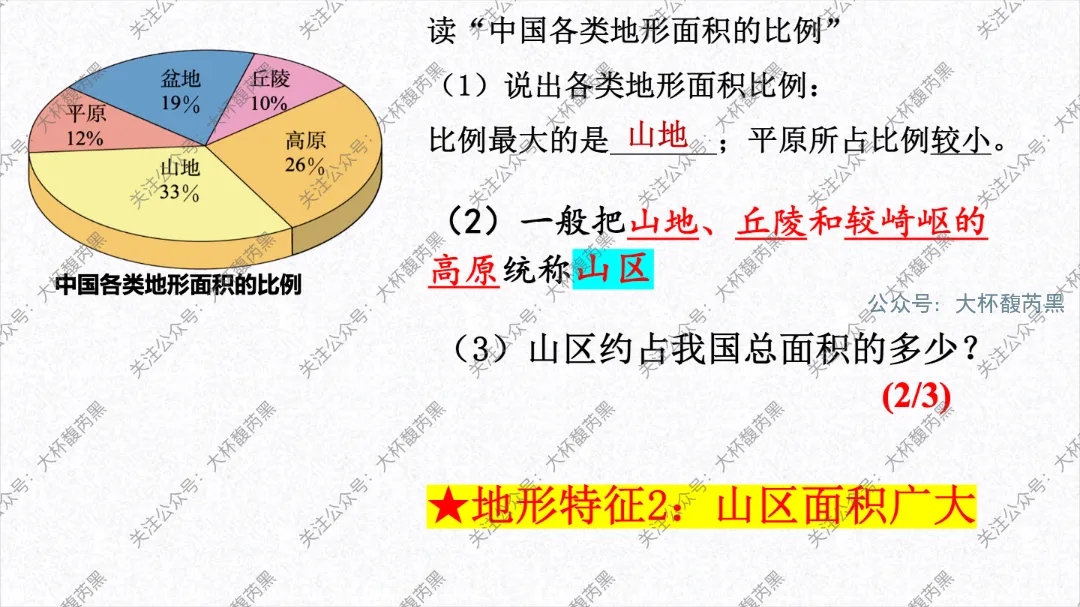 2026中考复习 | 浙江人文地理 第三章:认识中国 第二节中国自然环境和人文环境1(中国的地形、气候) 第10张