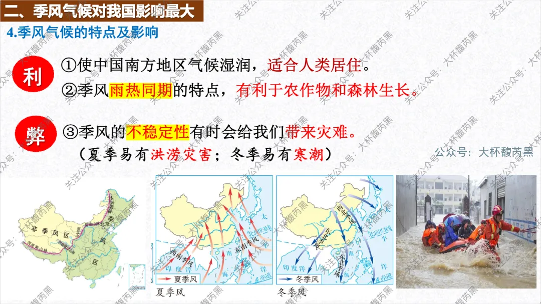 2026中考复习 | 浙江人文地理 第三章:认识中国 第二节中国自然环境和人文环境1(中国的地形、气候) 第21张