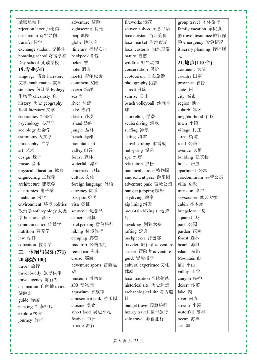 中考英语必背3500词汇,含单词默写本+自测本,英译汉+汉译英「电子版、下载」 第11张