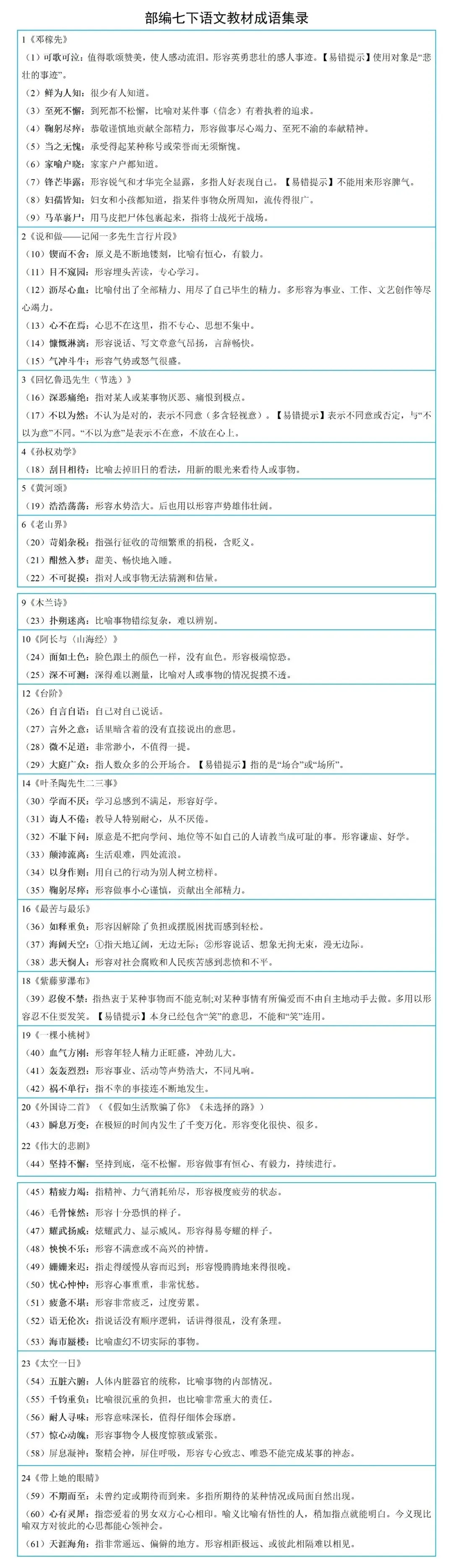 【2026中考锁定基础分】部编七下语文必考成语全辑(按课精编) 第2张