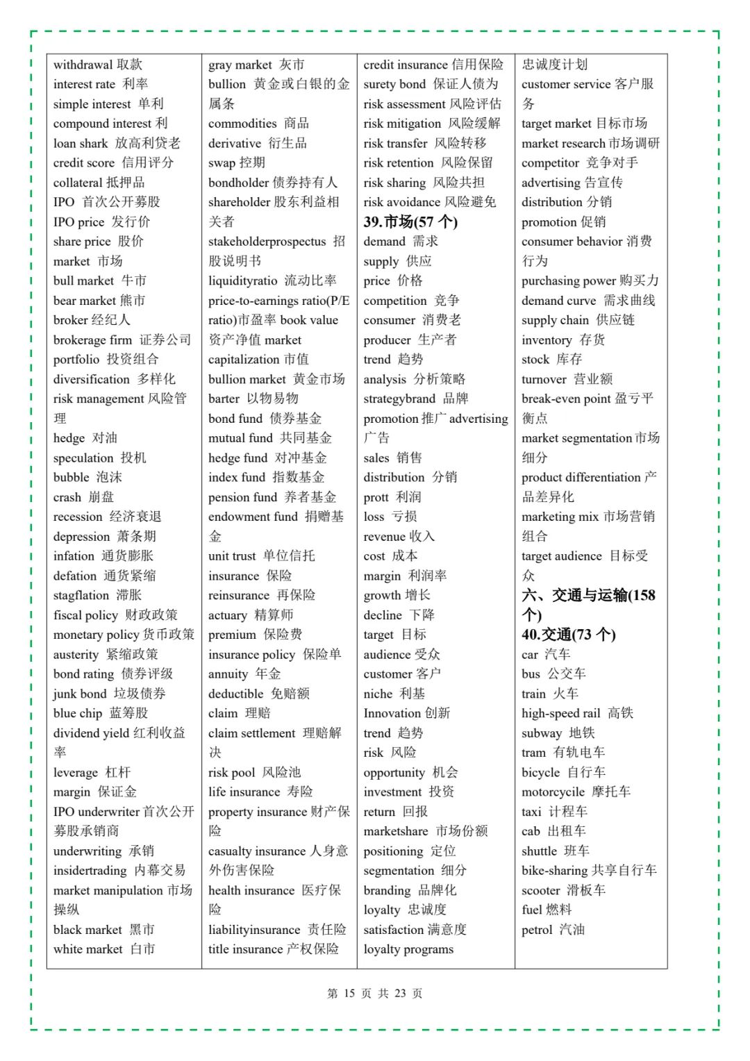 中考英语必背3500词汇,含单词默写本+自测本,英译汉+汉译英「电子版、下载」 第18张