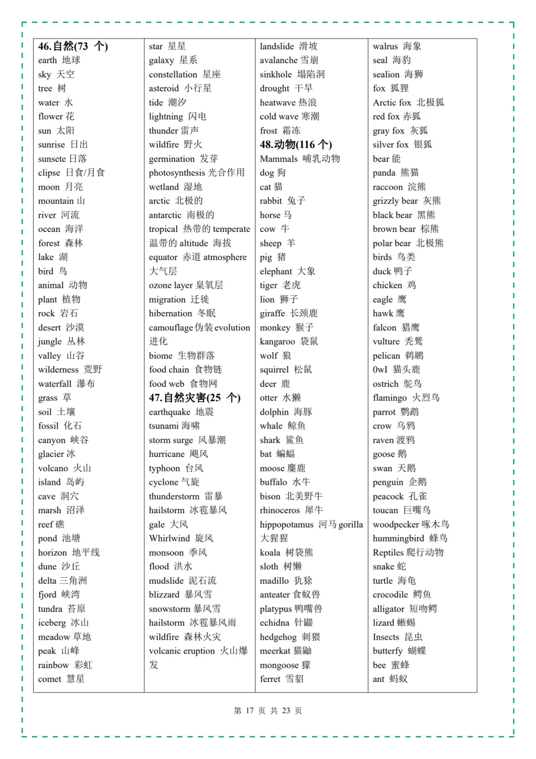 中考英语必背3500词汇,含单词默写本+自测本,英译汉+汉译英「电子版、下载」 第20张