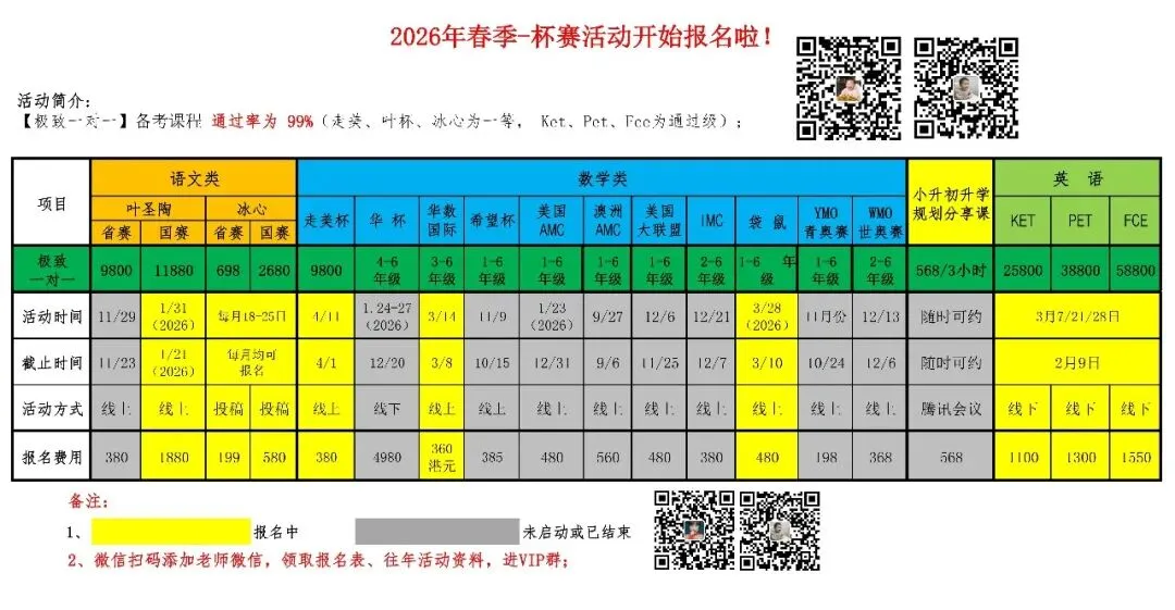 2026通过中考上重点高中,难度进入地狱模式! 第1张