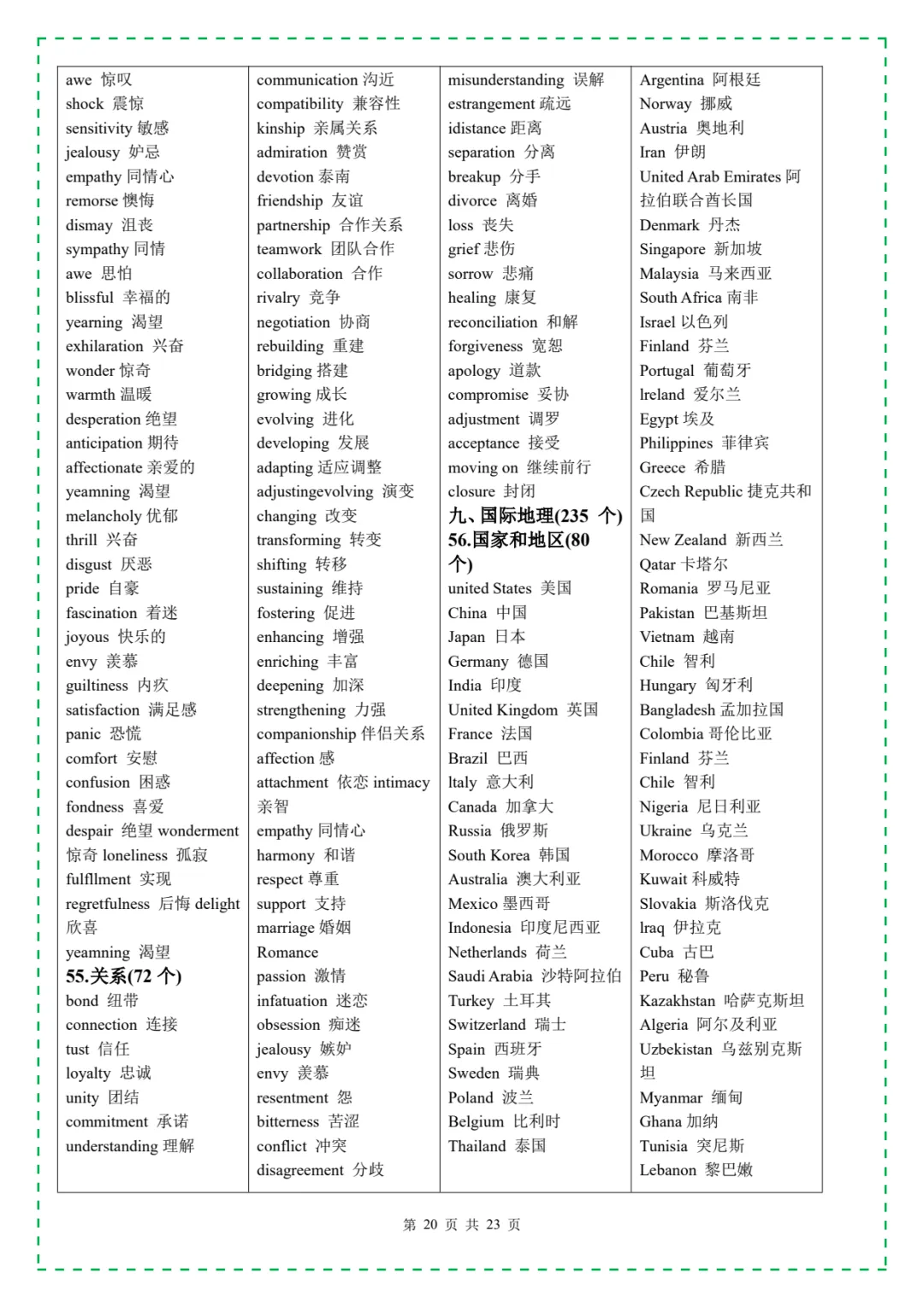 中考英语必背3500词汇,含单词默写本+自测本,英译汉+汉译英「电子版、下载」 第23张