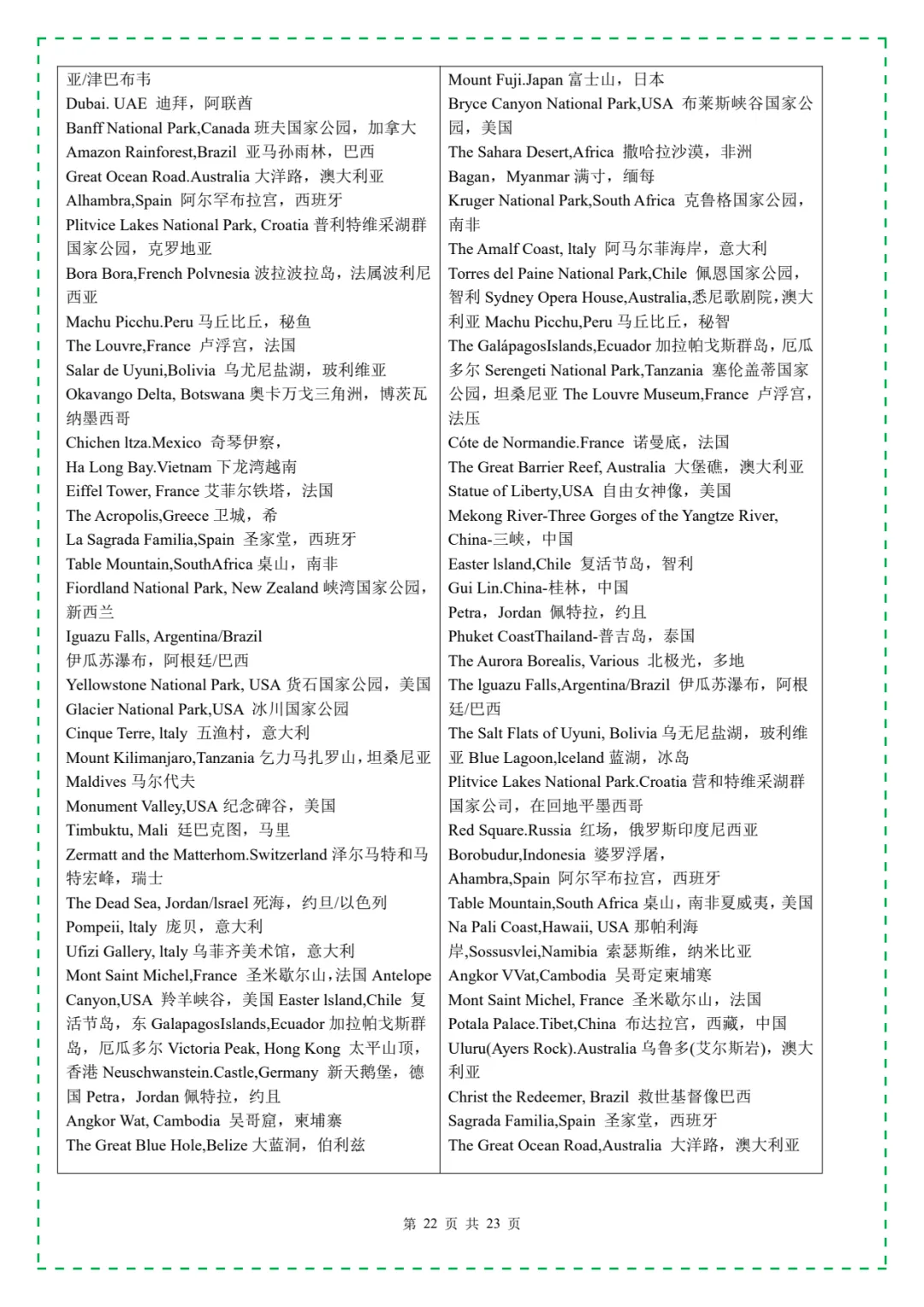 中考英语必背3500词汇,含单词默写本+自测本,英译汉+汉译英「电子版、下载」 第25张