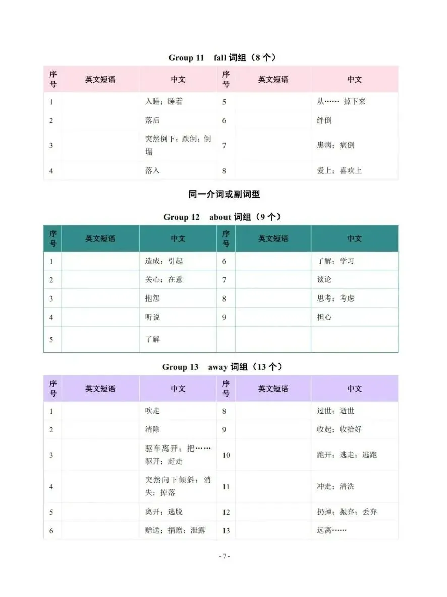 【初中】2026版中考英语《常考627个词组分类记忆》背诵+默写手册|可下载打印 第5张