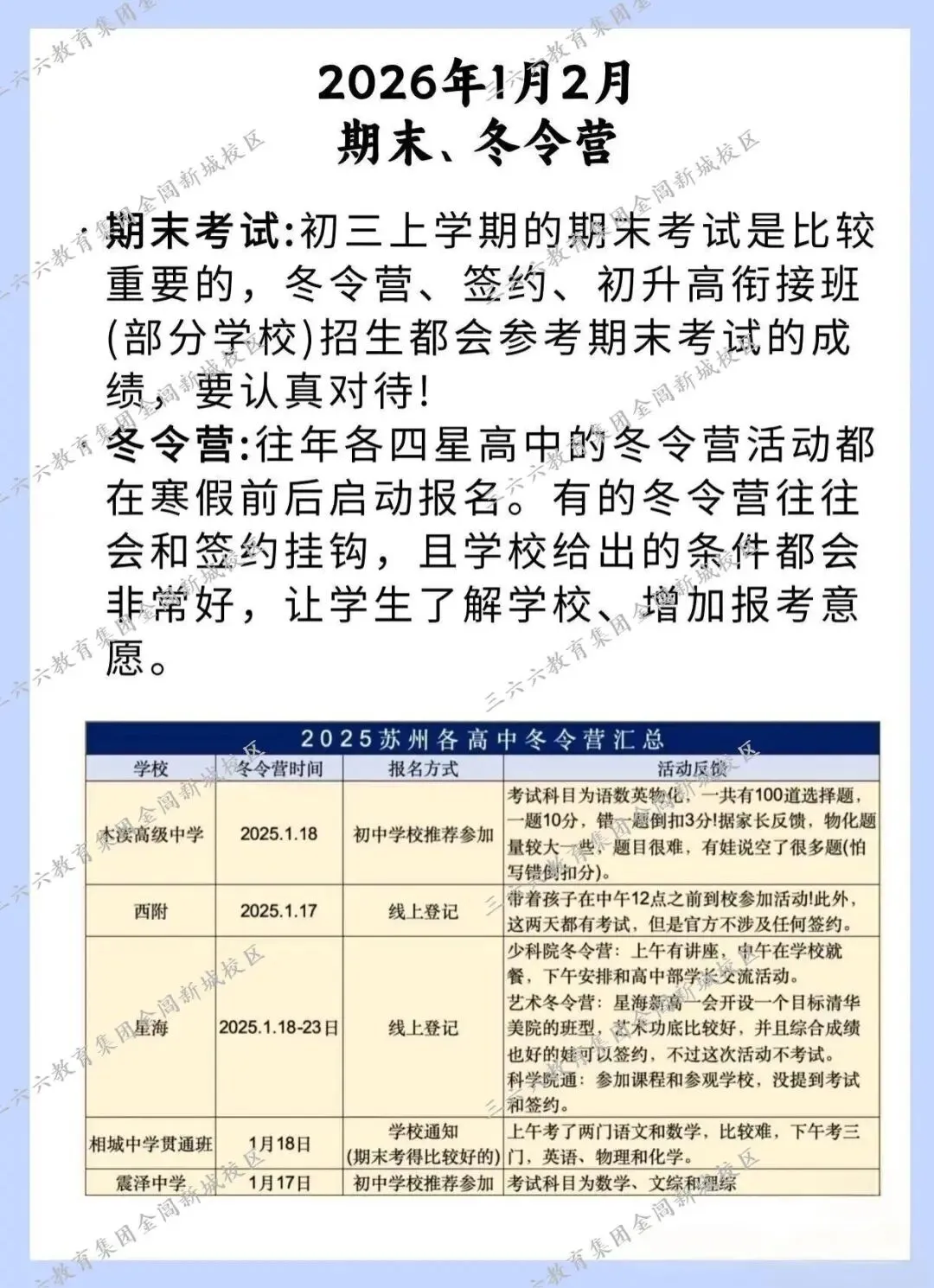 2026苏州中考大事时间轴 第5张 2026苏州中考大事时间轴 第5张