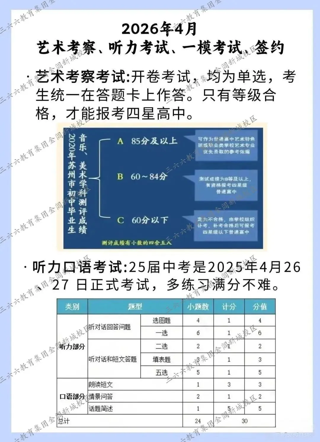 2026苏州中考大事时间轴 第8张 2026苏州中考大事时间轴 第8张