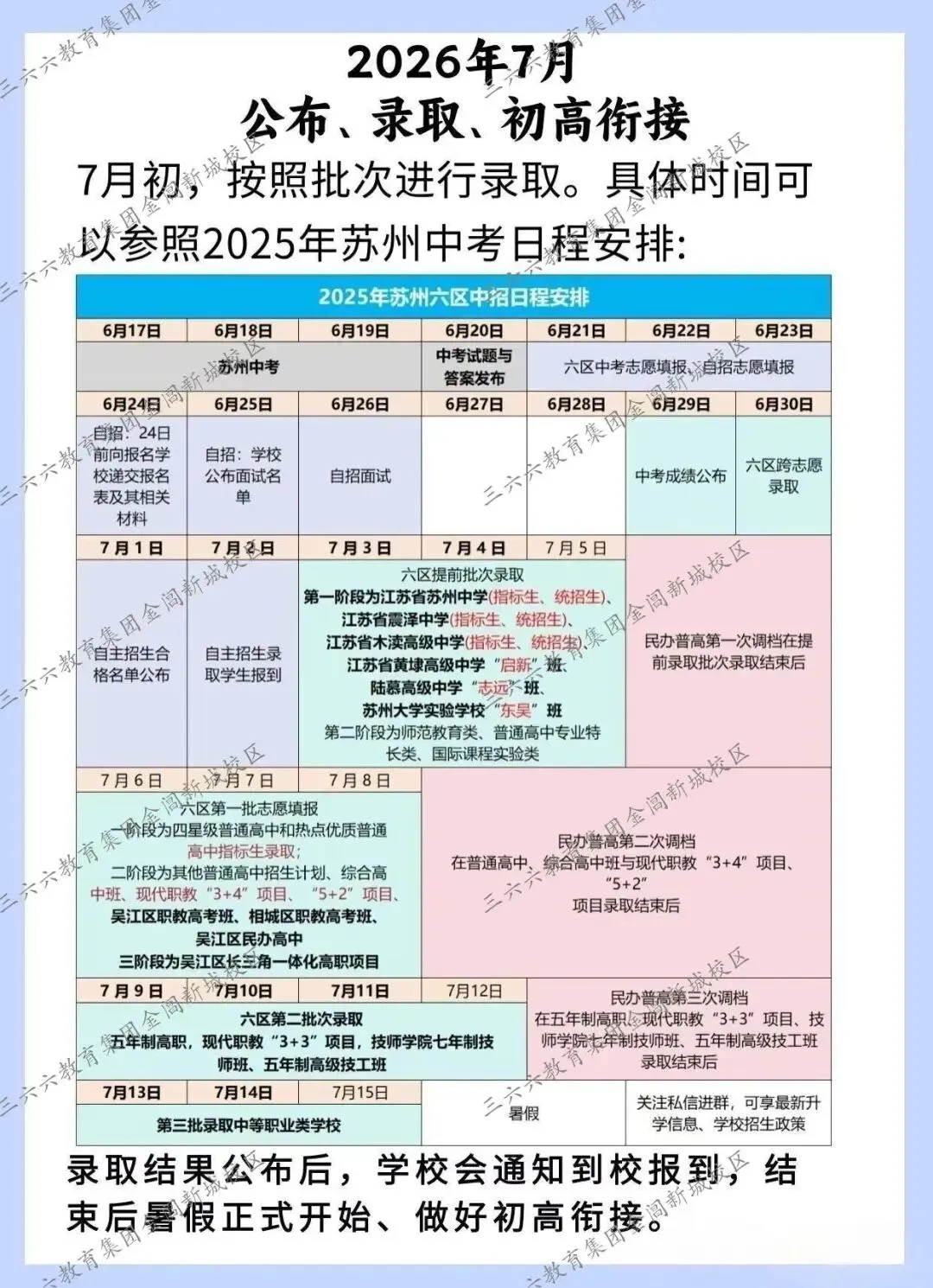 2026苏州中考大事时间轴 第13张 2026苏州中考大事时间轴 第13张