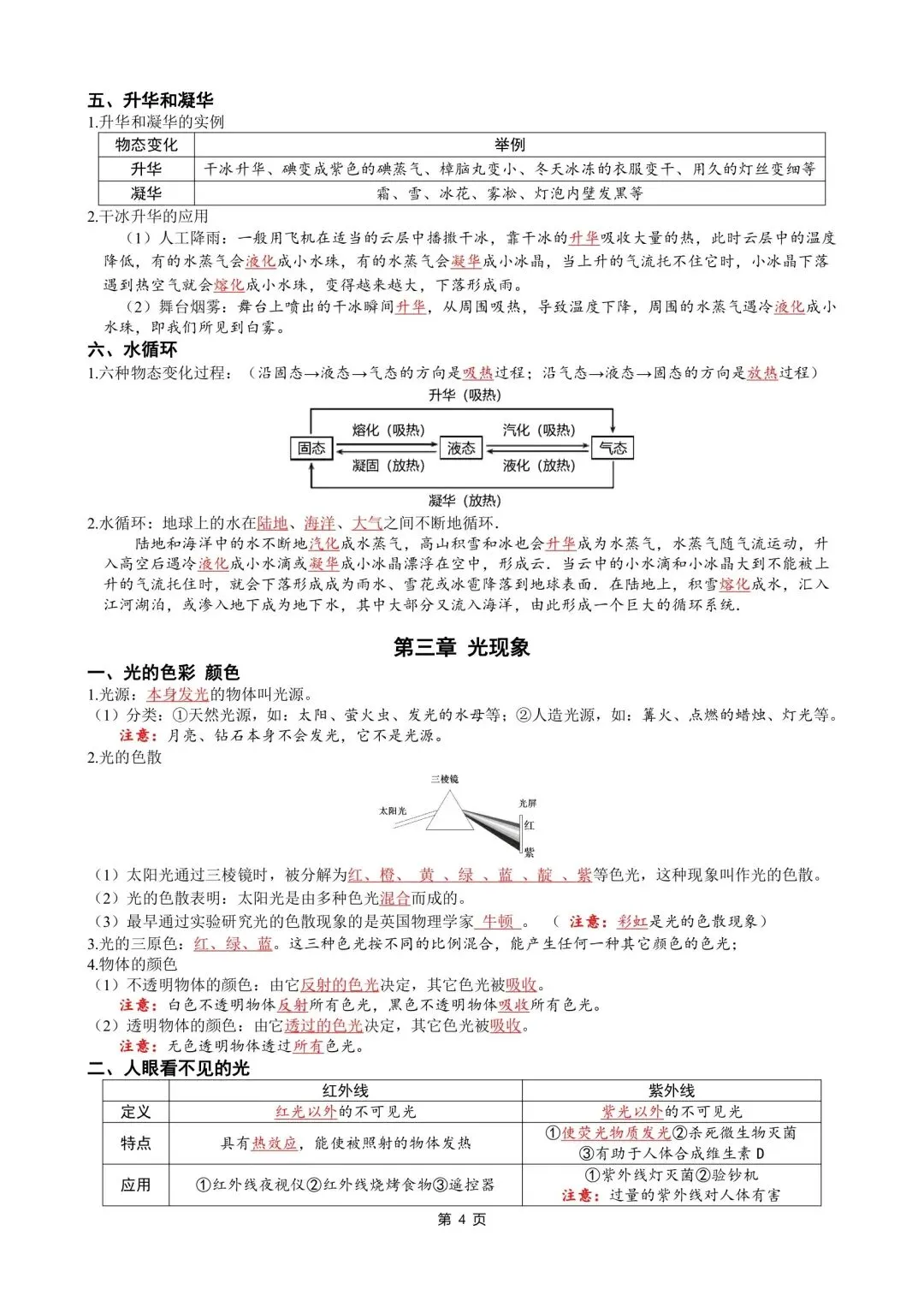 中考物理知识点汇整大全打印版,收藏啦. 第6张
