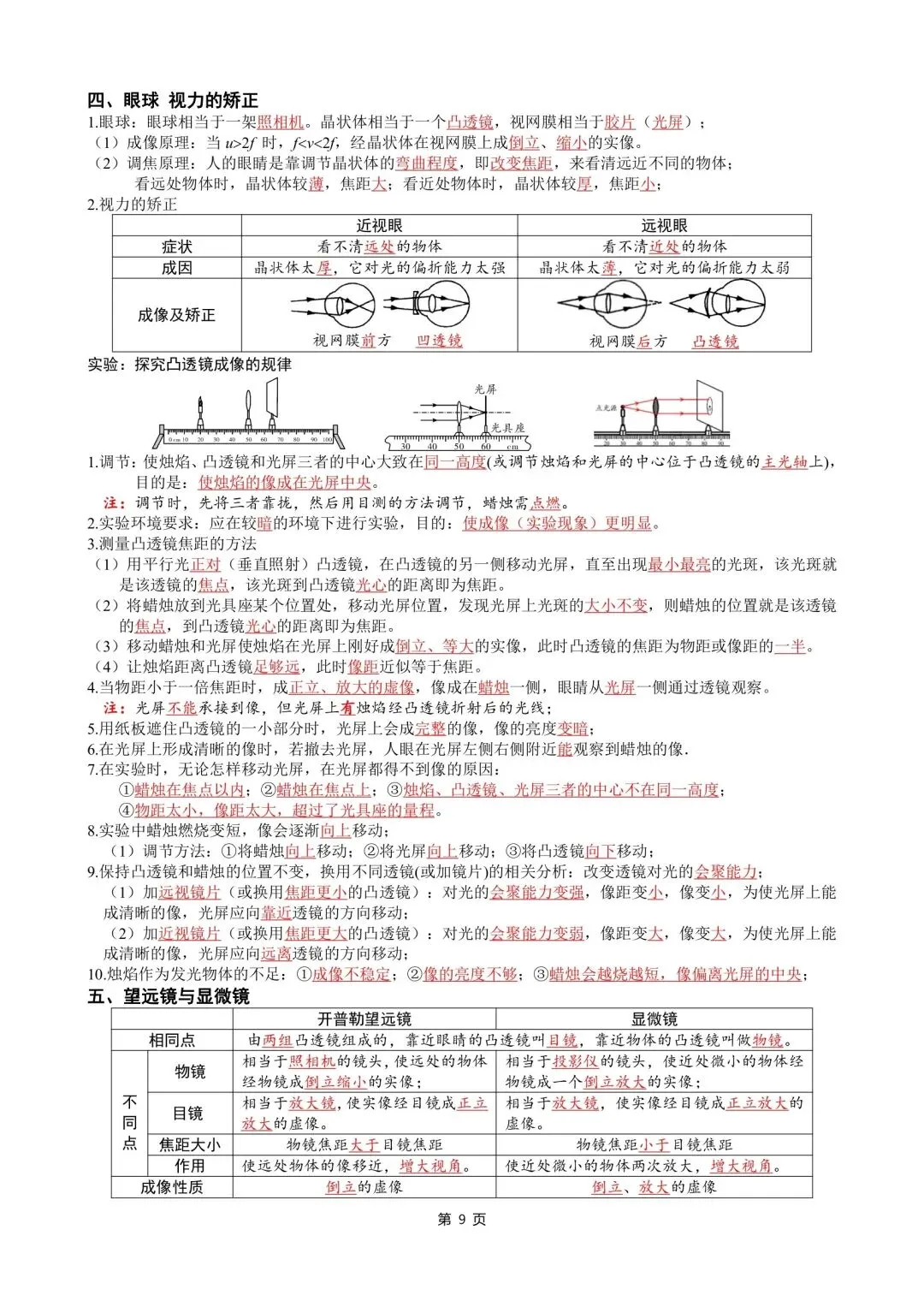 中考物理知识点汇整大全打印版,收藏啦. 第11张